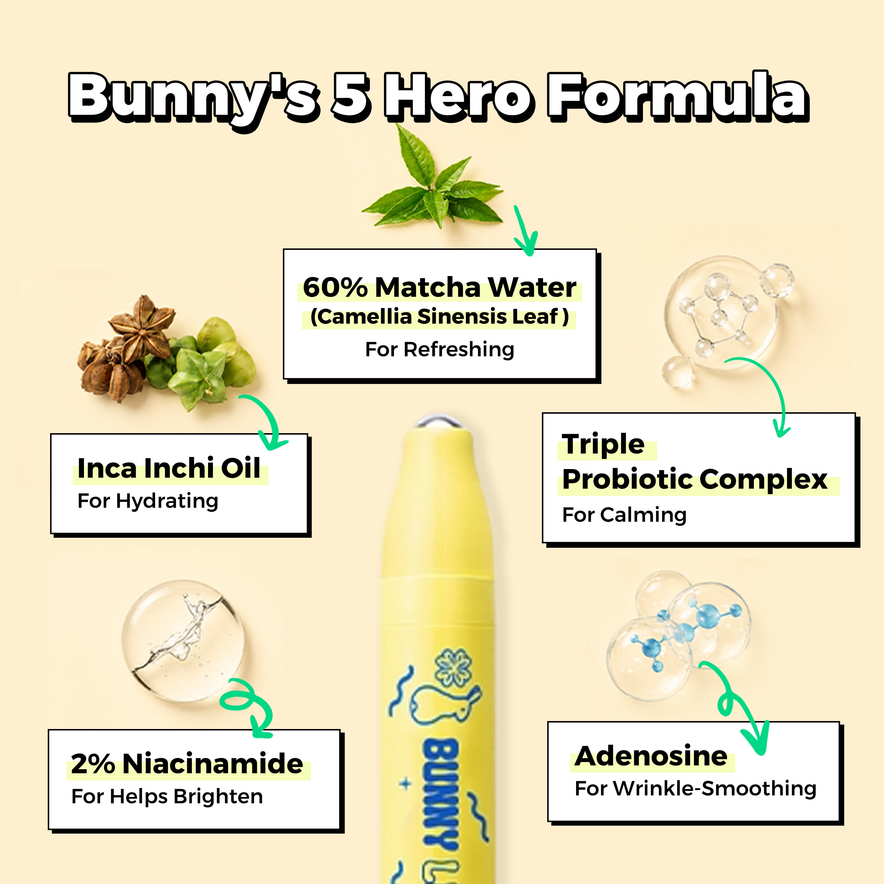 Bunnyline Smoother