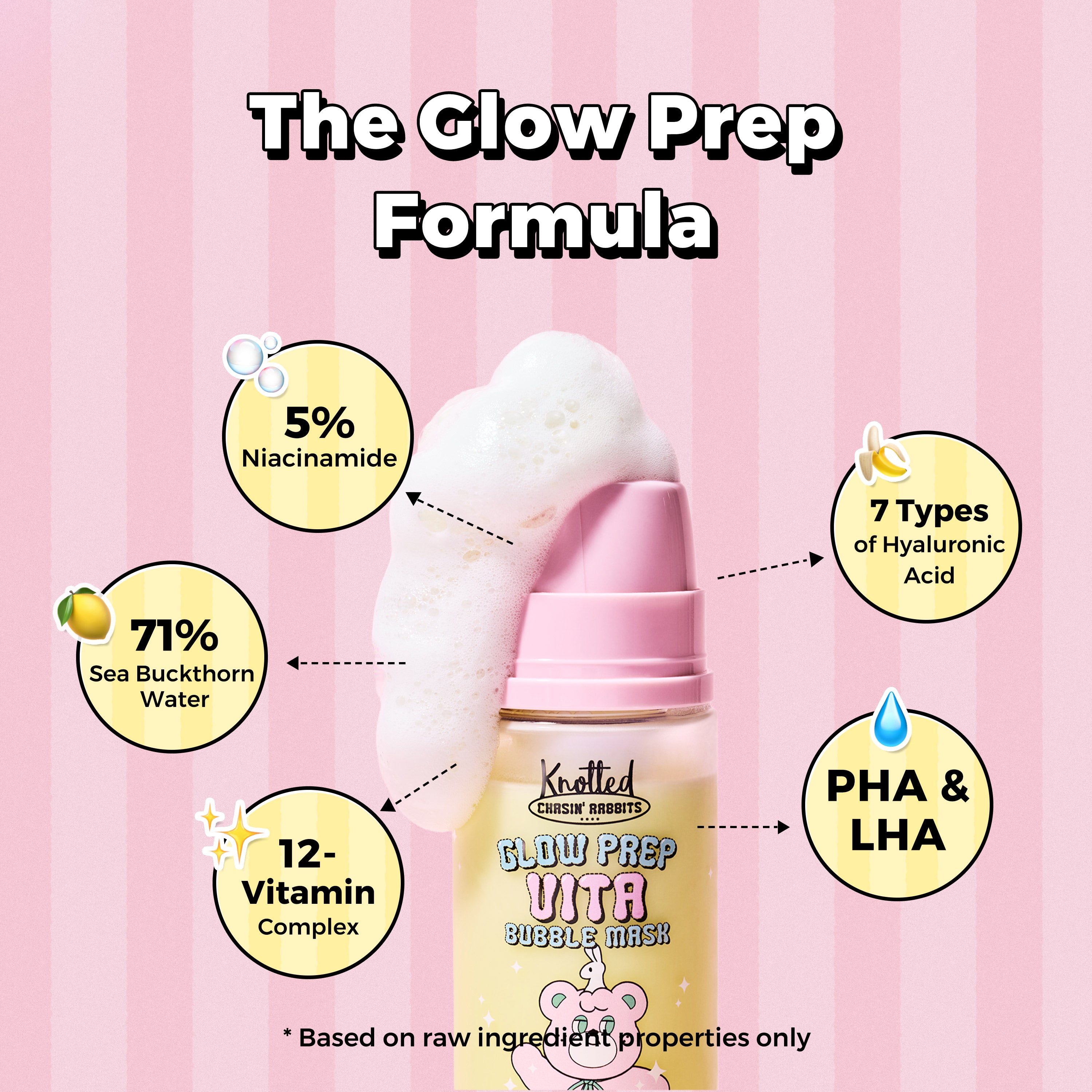 Glow Prep Vita Bubble Mask 95g 3.35 oz.